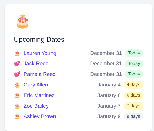 Dashboard with upcoming dates
